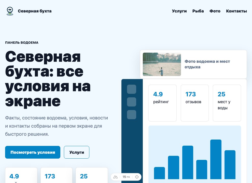 Факты о водоеме